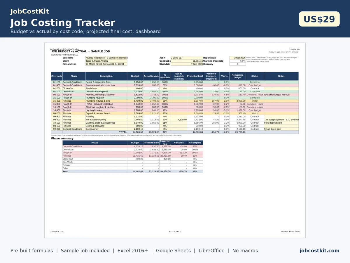 Job Costing Tracker spreadsheet preview