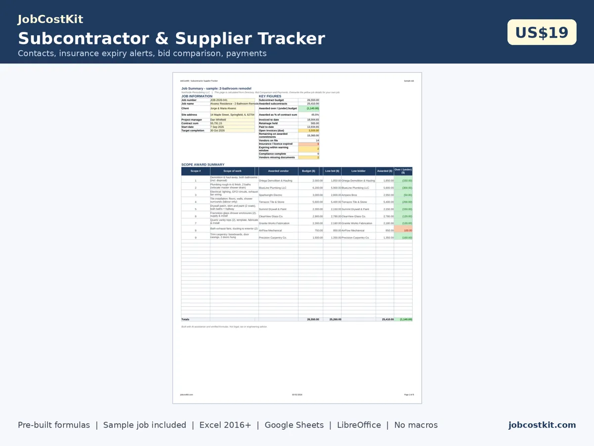 Subcontractor & Supplier Tracker spreadsheet preview