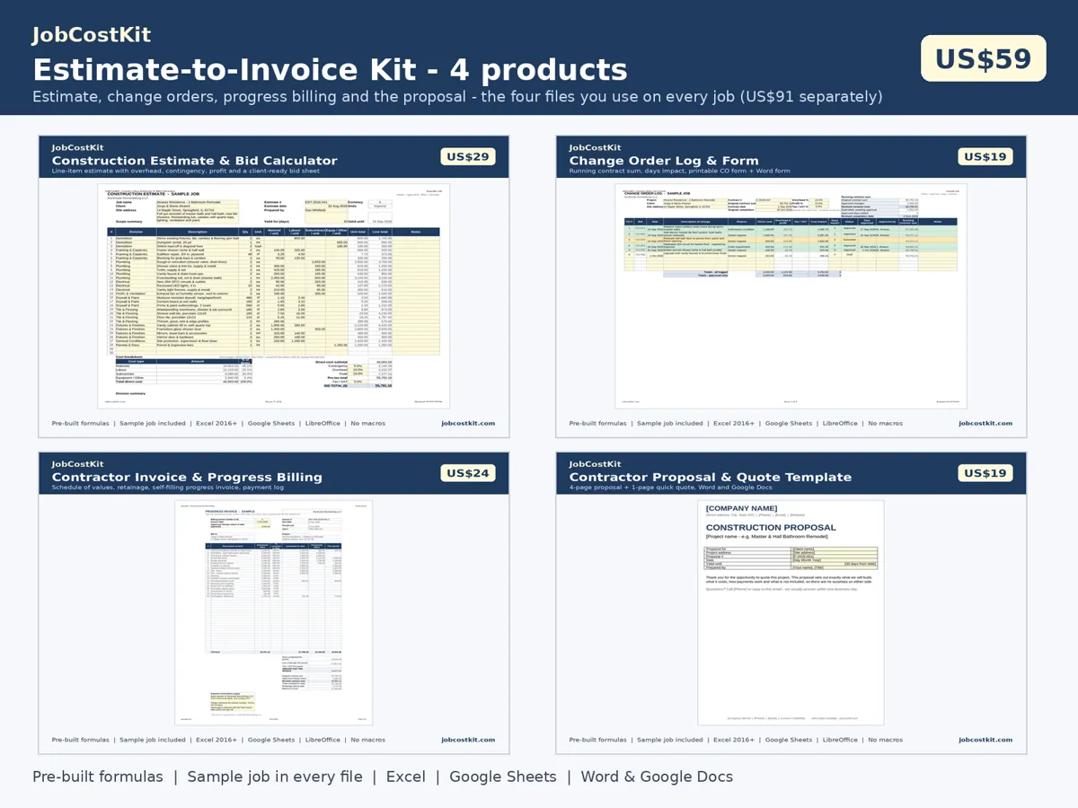 Estimate-to-Invoice Kit