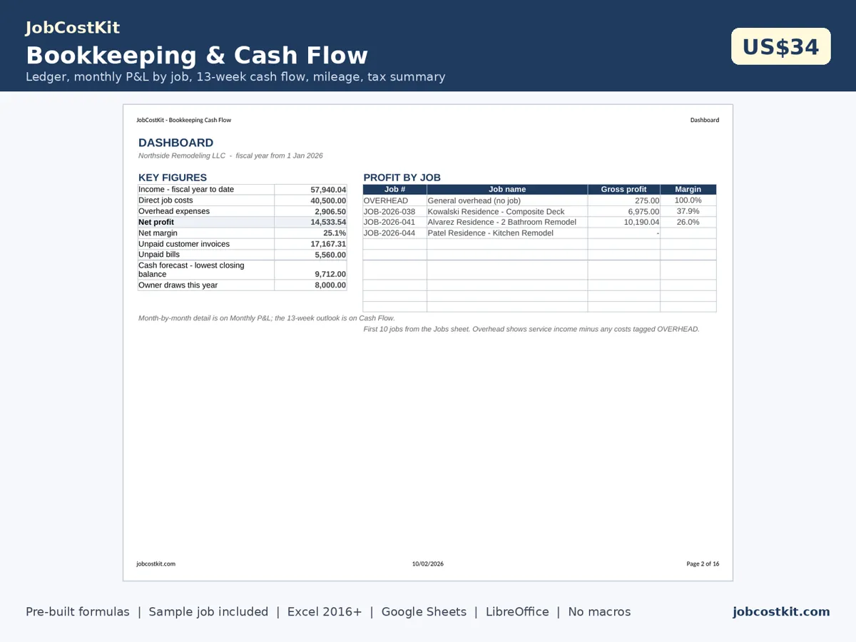 Bookkeeping & Cash Flow spreadsheet preview